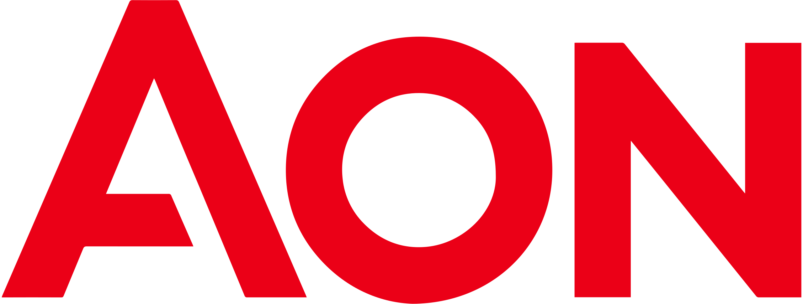 AON Assessments 2026: cut-e Tests, Games & Prep | forge